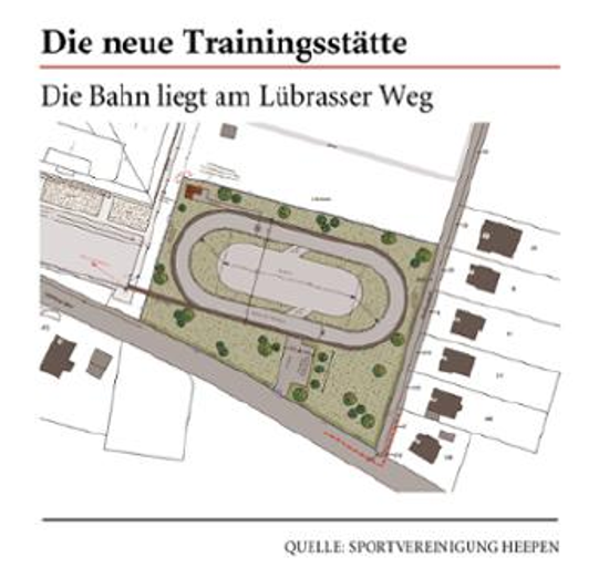 bahn heepen